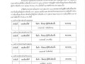 การประกาศผลการเลือกตั้งสมาชิกสภาองค์การบริหารส่วนตําบลและนายกองค์การบริหารส่วนตําบล จังหวัดลำปาง ... Image 17